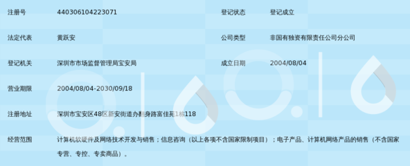 深圳市長(zhǎng)城寬帶網(wǎng)絡(luò)服務(wù)寶安客戶(hù)服務(wù)中心 計(jì)算機(jī)軟硬件技術(shù)開(kāi)發(fā)的戰(zhàn)略支點(diǎn)