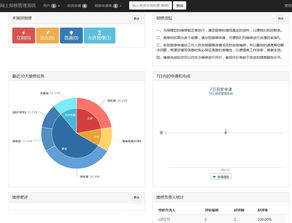 羌溪花園論壇技術(shù)架構(gòu)解析 基于Discuz的正版教學(xué)管理系統(tǒng)開(kāi)發(fā)實(shí)踐