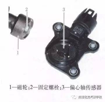 寶馬電子氣門的結構與工作原理 學汽修的你一定要搞清楚！